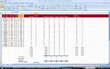 Salary Cap Project